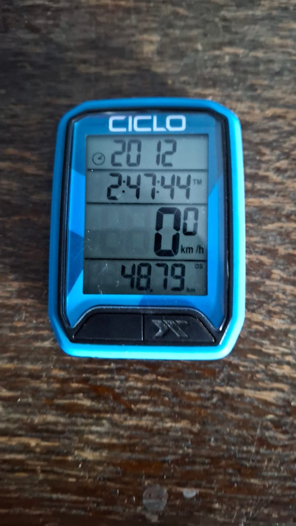 The day in numbers